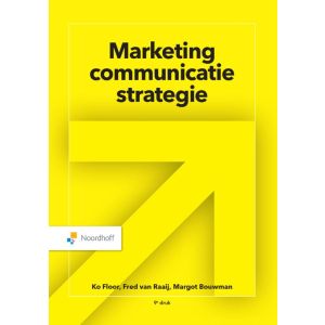 Marketingcommunicatiestrategie