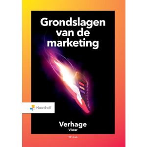 Grondslagen van de marketing