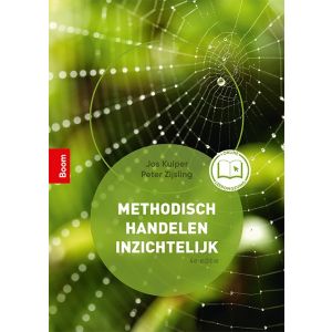 Methodisch handelen inzichtelijk