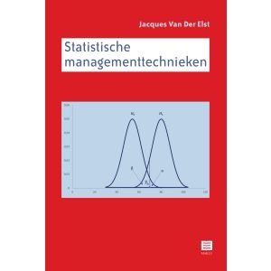 Statistische managementtechnieken