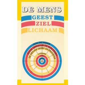 De mens: geest, ziel en lichaam