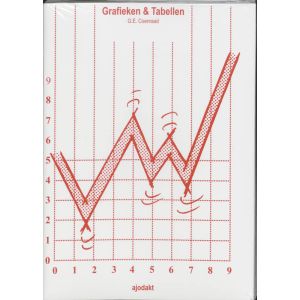 grafieken-en-tabellen-set-5-ex-9789070732608