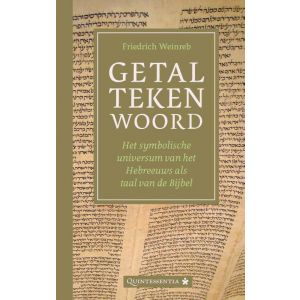 Getal - teken - woord