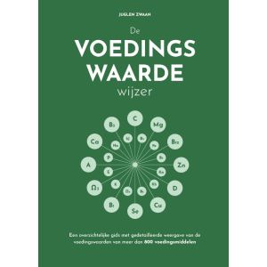 De voedingswaardewijzer