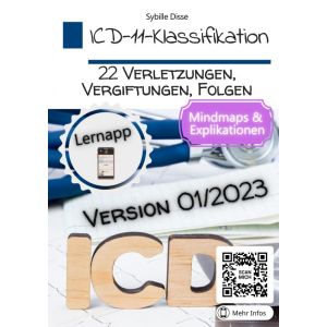 ICD-11-Klassifikation Band 22: Verletzungen, Vergiftungen, Folgen