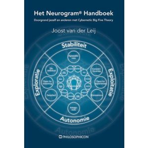 Het Neurogram Handboek