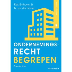 Ondernemingsrecht begrepen