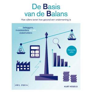 De basis van de balans