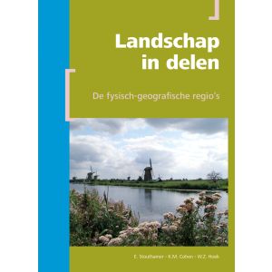 Landschap in delen